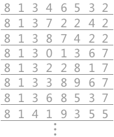 每个关键字都是有 8 位十进制数组成